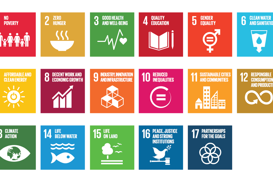 How does fashion affect the SDGs?